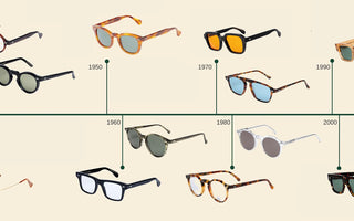 The evolution of eyewear: from the 1930s to the 2000s